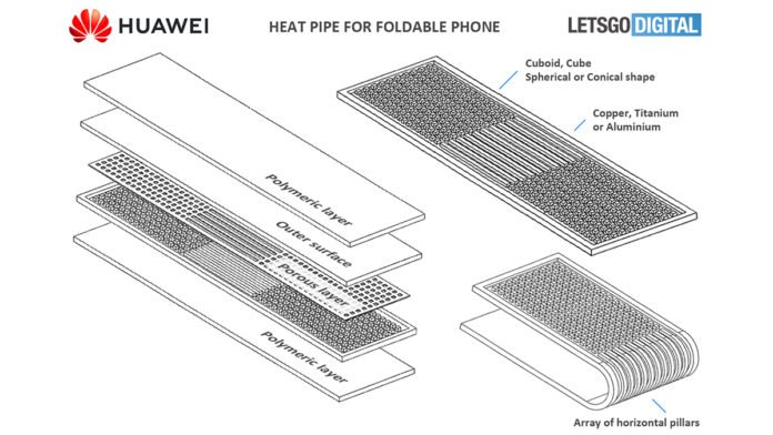 The Huawei Mate V could arrive with a foldable heat pipe