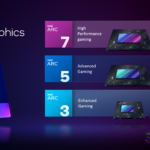 Intel first Arc A-series GPUs for laptops in 2022